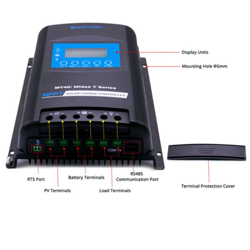 ACOPOWER 500W 12V Poly Solar RV Kits, 40A MPPT Charge Controller