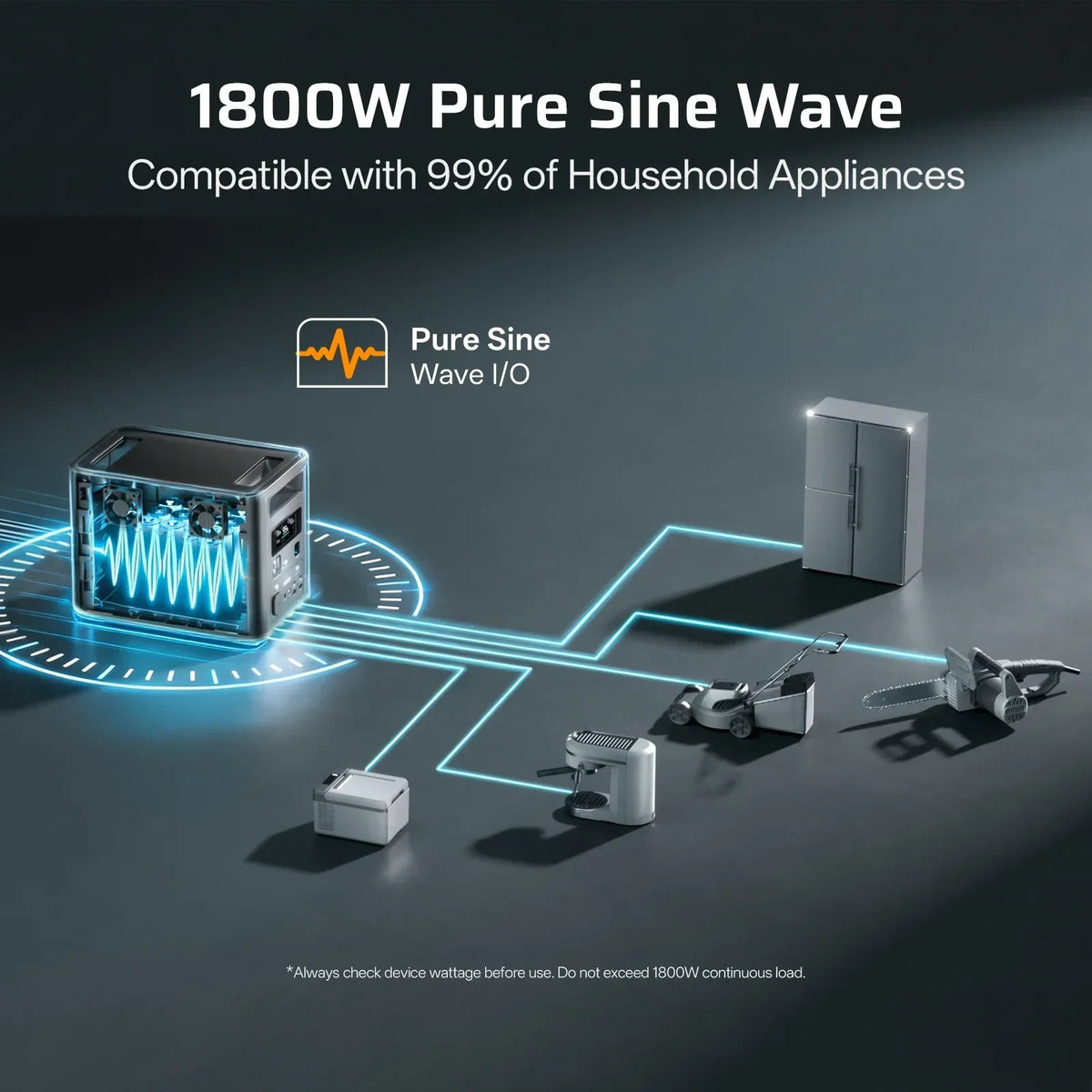 AFERIY Nomad1800 Pro (P180 Pro) Portable Power Station