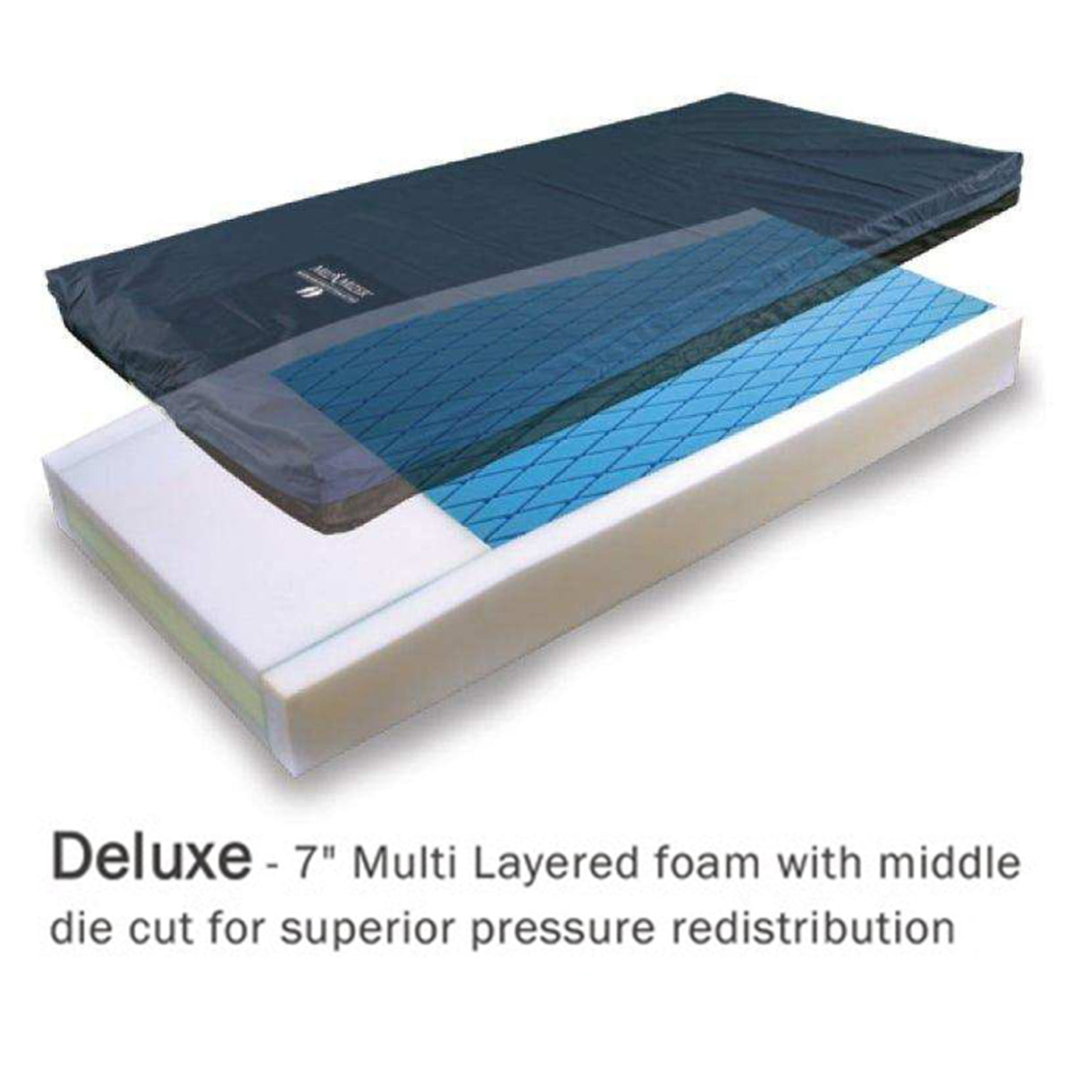 Med-Mizer ActiveCare SafeTurn Rotating Hospital Bed
