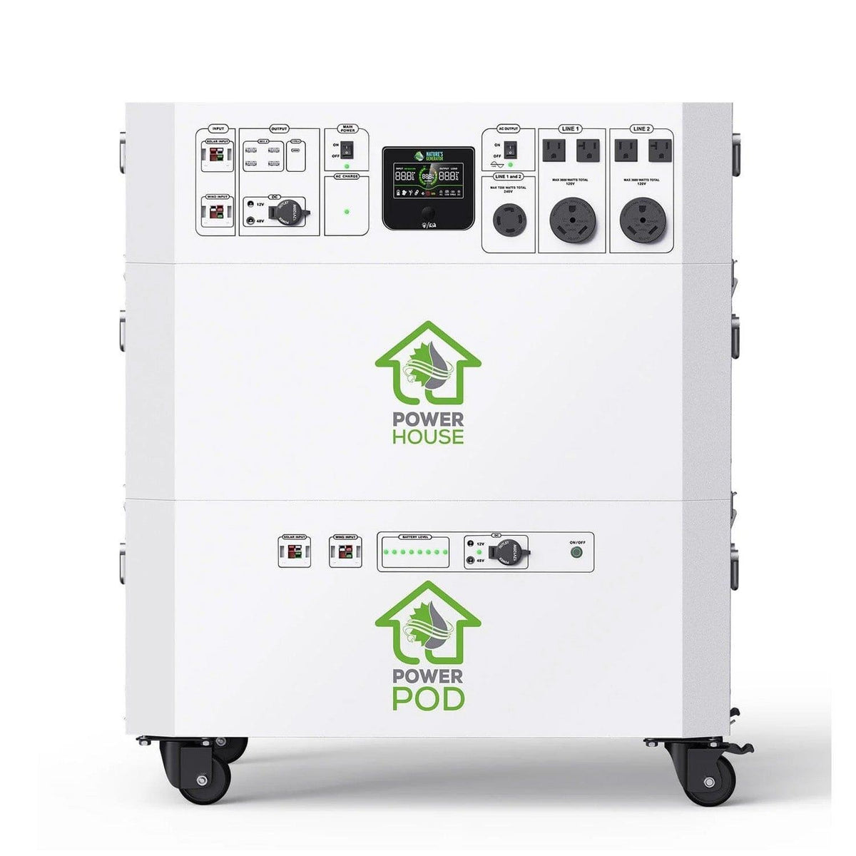 Nature's Generator Powerhouse