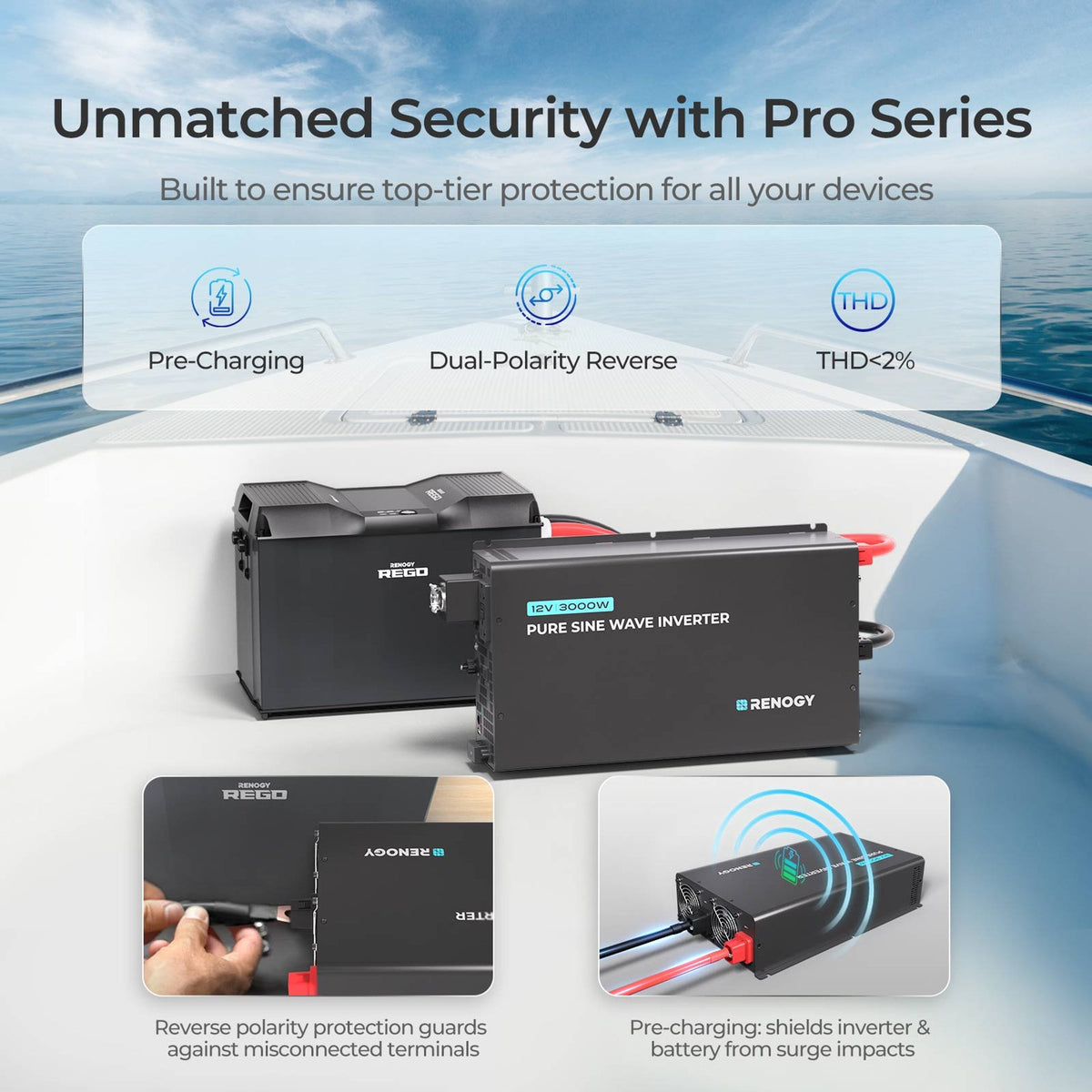3000W 12V Pro Pure Sine Wave Inverter with EcoSleep Mode