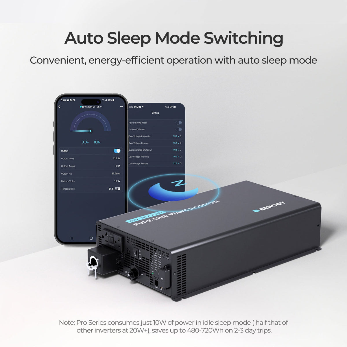 3000W 12V Pro Pure Sine Wave Inverter with EcoSleep Mode