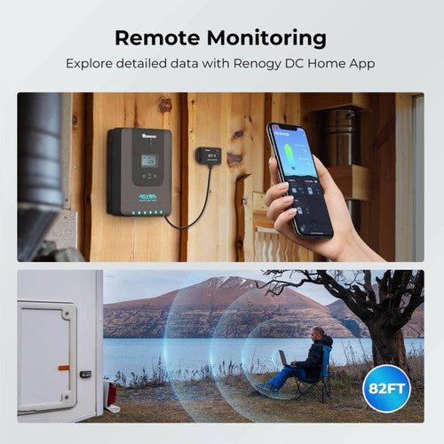 Renogy New 400 Watt 12 Volt Solar Premium Kit