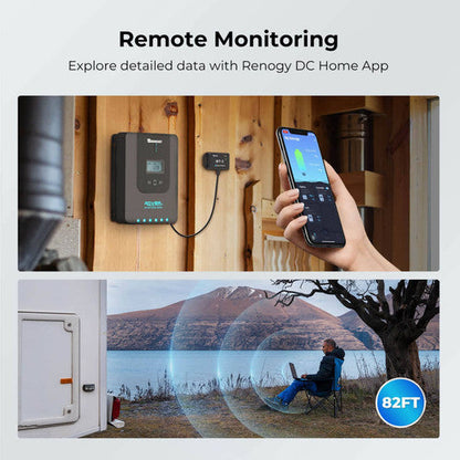 Renogy New 400 Watt 12 Volt Solar Premium Kit
