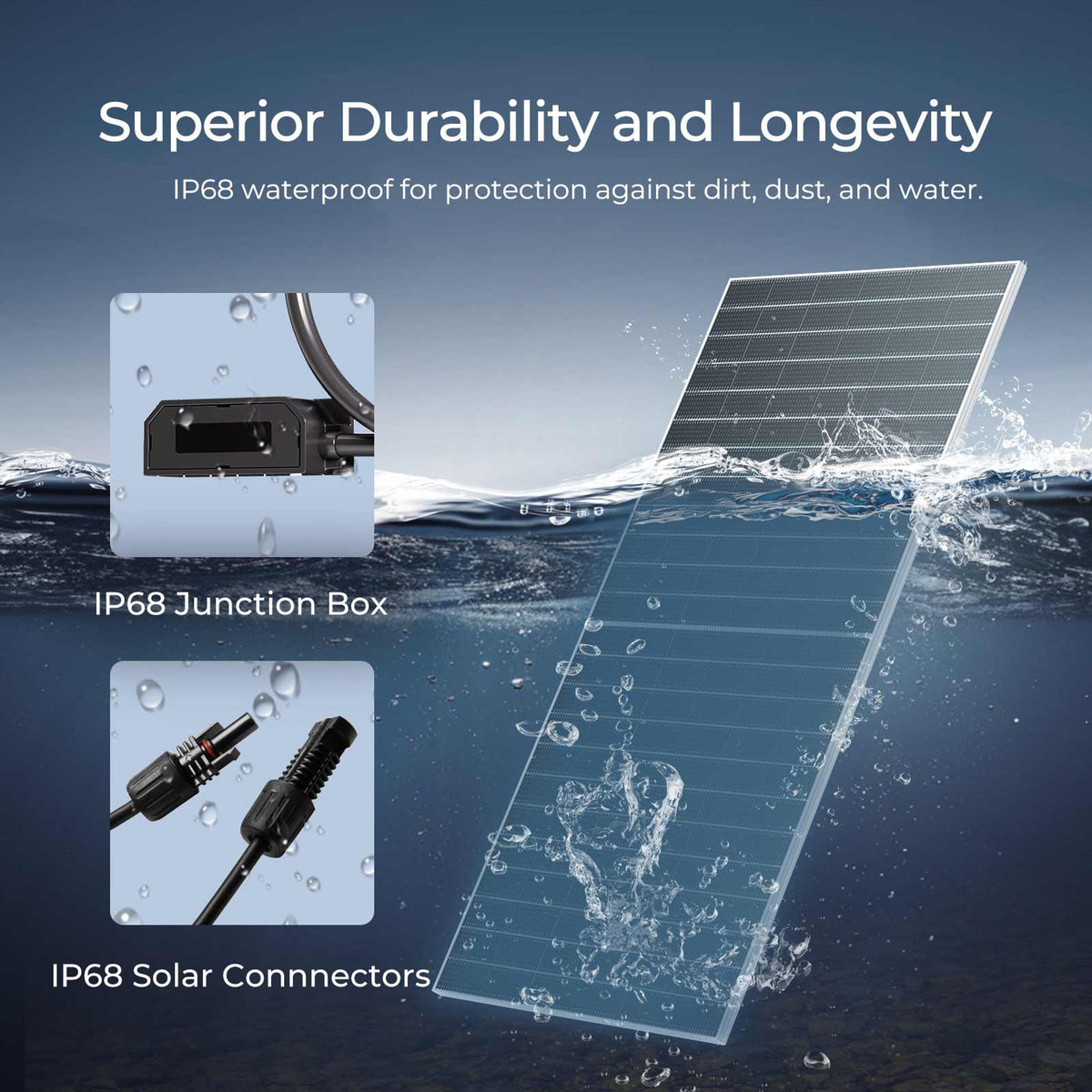 Renogy 2PCS Bifacial 590 Watt N-Type Monocrystalline Solar Panel