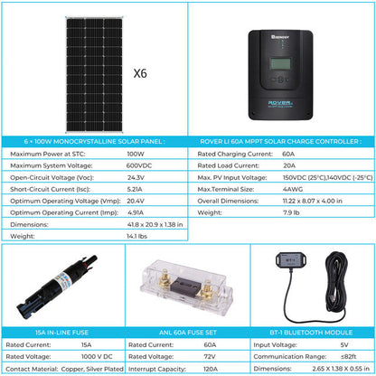 Renogy RKIT600DPM-RVR60 - 600W 12V Monocrystalline Solar Premium Kit w/Rover 60A Charger Controller