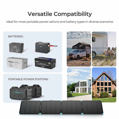 Renogy Light-Suitcase 400W solar panel