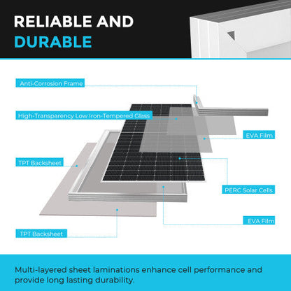 Renogy 550W Rigid Solar Panel(2 pcs)