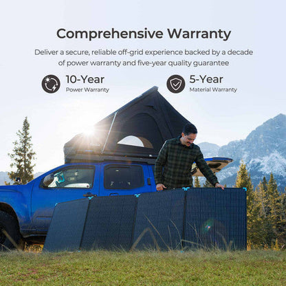 Renogy Light-Suitcase 400W solar panel