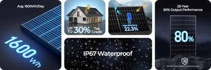 Renogy 320W Solar panel (8 pcs)