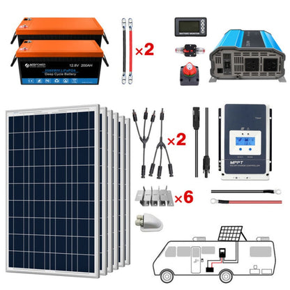 Acopower 100W poly
400Ah/3kW
(2x200Ah) Li400Ah P600w
