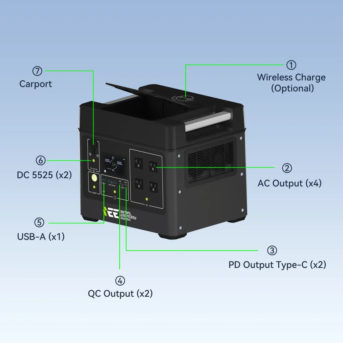 IEETek Singo3000 120Vac Portable Power Station / Solar Generator | Wellbots