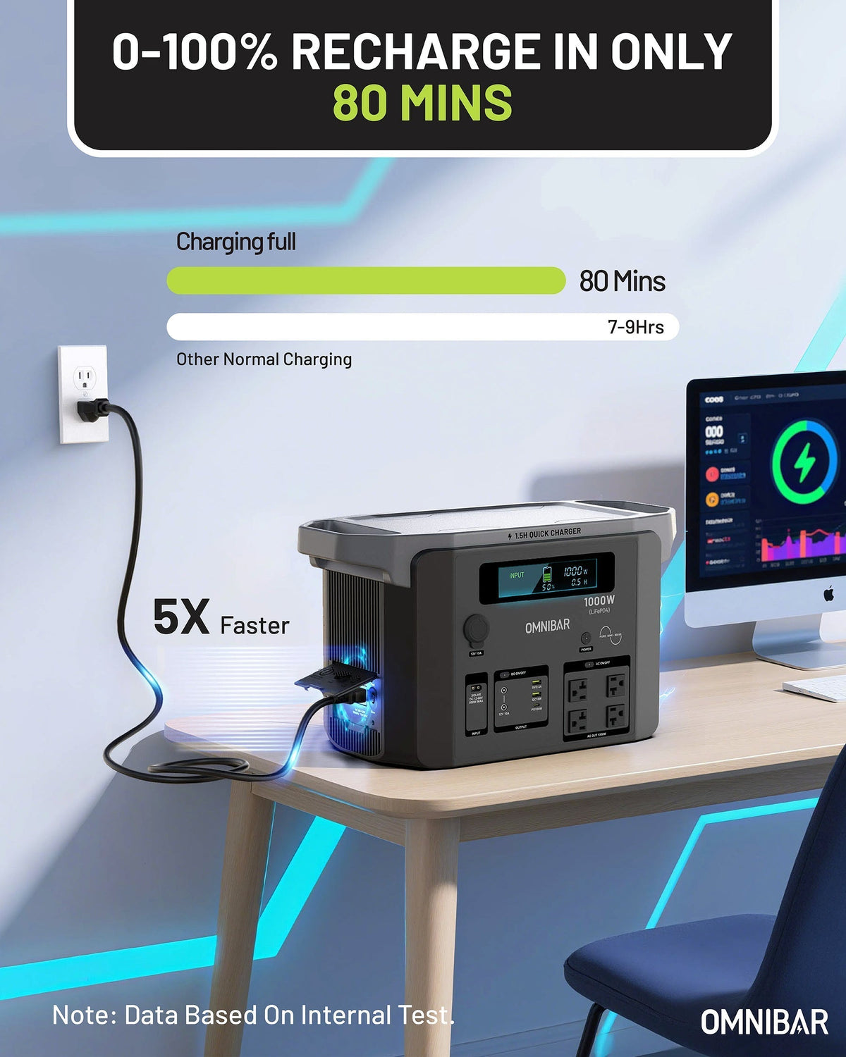 OMNIBAR 1000W Power Station EVO Alloy