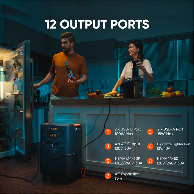 Jackery Solar Generator 5000 Plus Home Kit (10kwh)