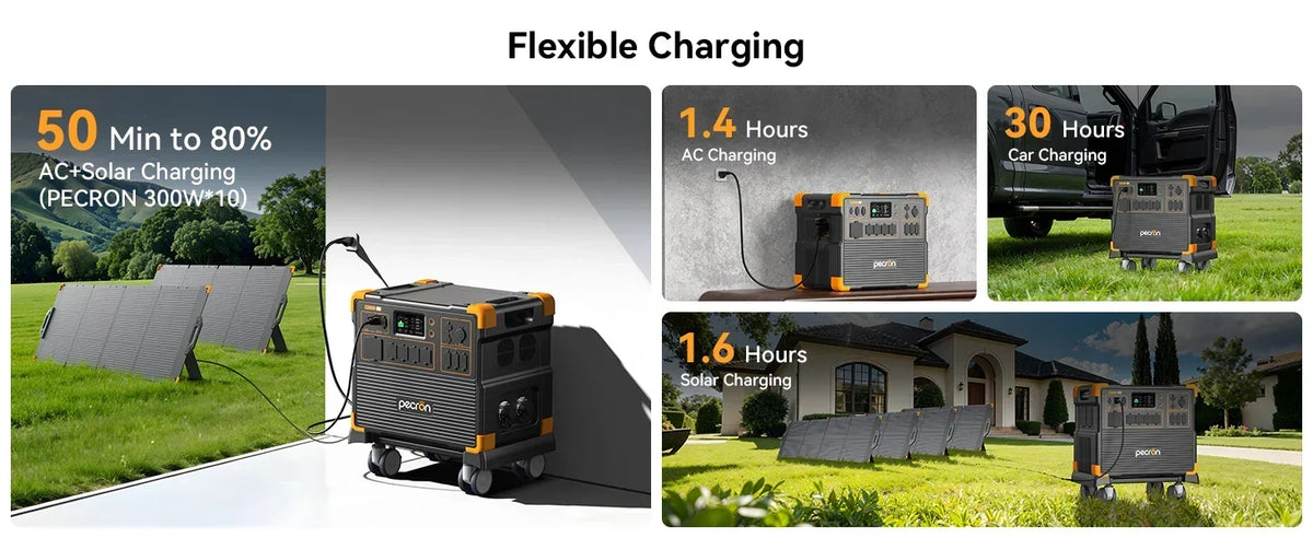 PECRON E3800LFP Portable Power Station 4200W 3840Wh