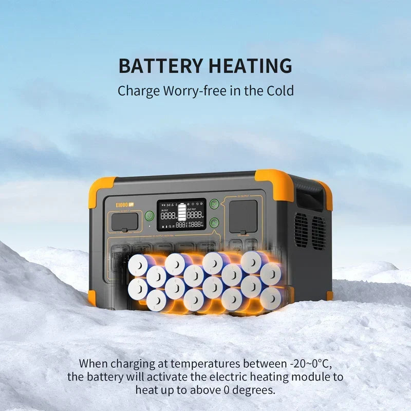 PECRON E1000LFP Portable Power Station