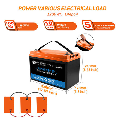 Acopower 100W mono
300Ah/1.5kW
(3x100Ah) Li300Ah M500w