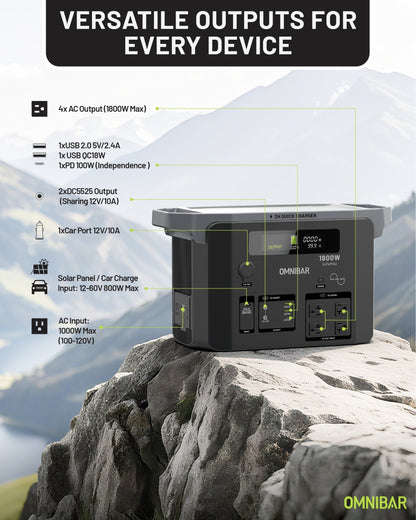 OMNIBAR 1800W Power Station EVO