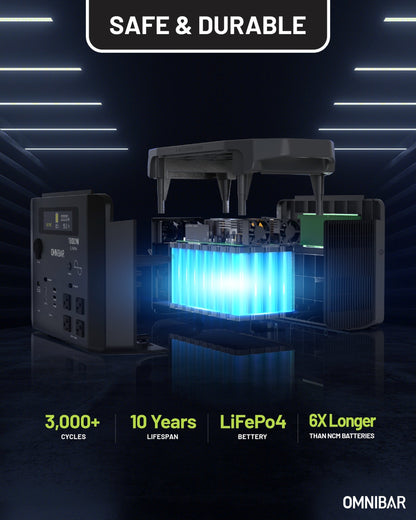 OMNIBAR 1800W Power Station EVO
