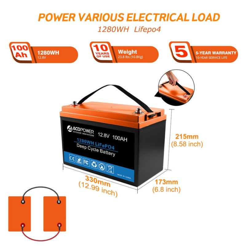 Acopower 100W mono
200Ah/1.5kW
(2x100Ah) Li200Ah M300w