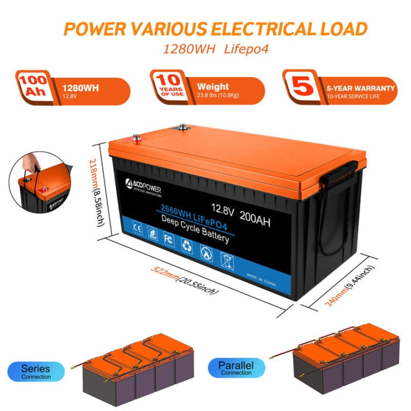 Acopower 100W poly
600Ah/3kW
(3x200Ah) Li600Ah P600w