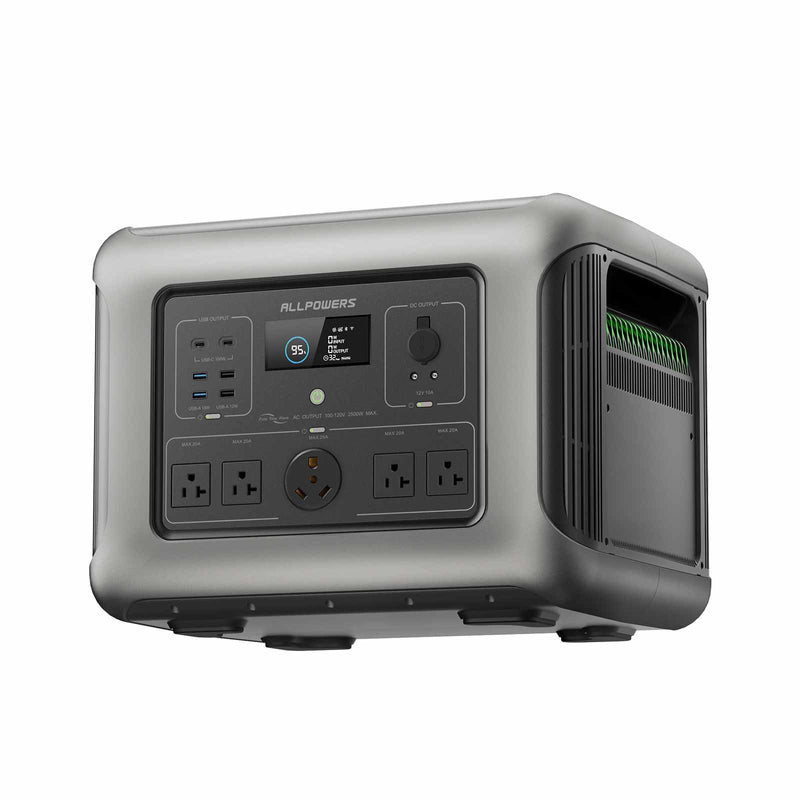 ALLPOWERS R2500 Portable Power Station | 2500W 2016Wh