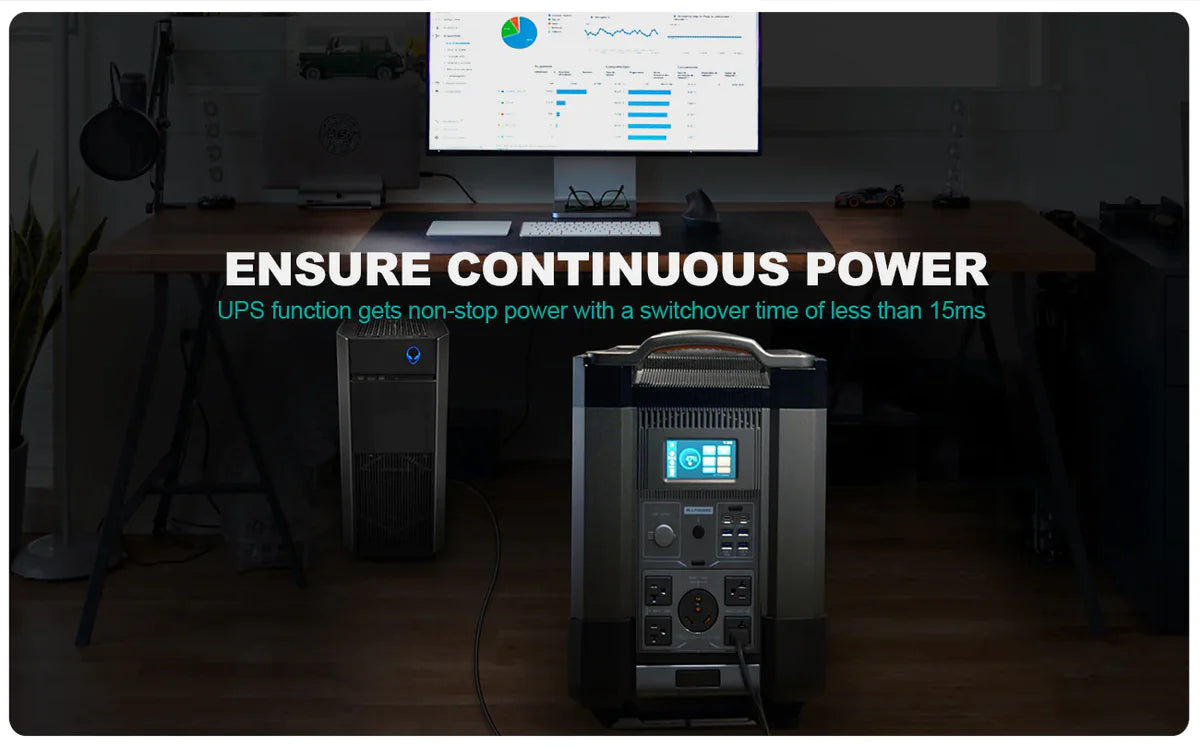 ALLPOWERS R4000 Portable Power Station | 3600W 3456Wh