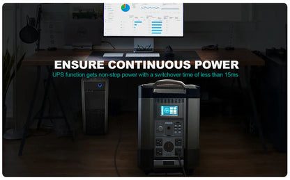 ALLPOWERS R4000 Portable Power Station | 3600W 3456Wh