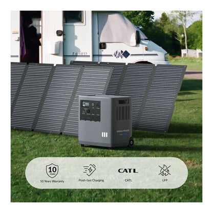 Mango Power Solar Generator Kit