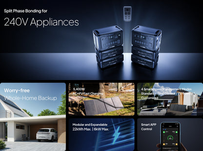 Bluetti AC300+B300K Home Battery Backup