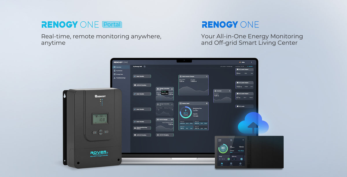 RENOGY 60A Solar Charge Controller with Core