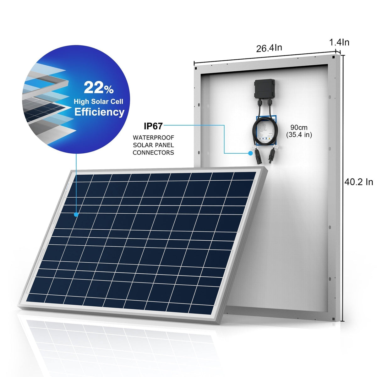Acopower 100W poly
200Ah/1.5kW
(2x100Ah) Li200Ah P200w