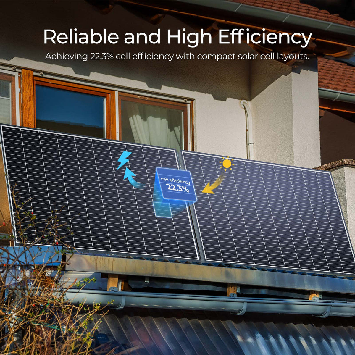 Renogy 320W Rigid Solar Panel (Double Piece)