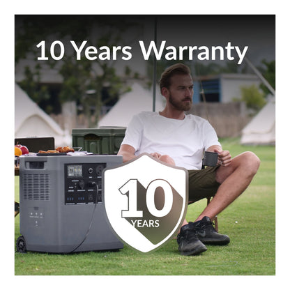 Mango Power Solar Generator Kit Plus