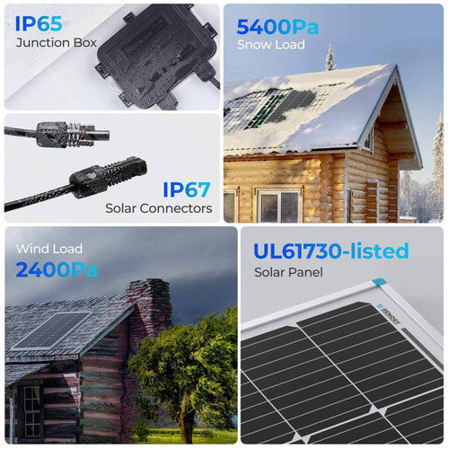 Renogy New 400 Watt 12 Volt Solar Premium Kit