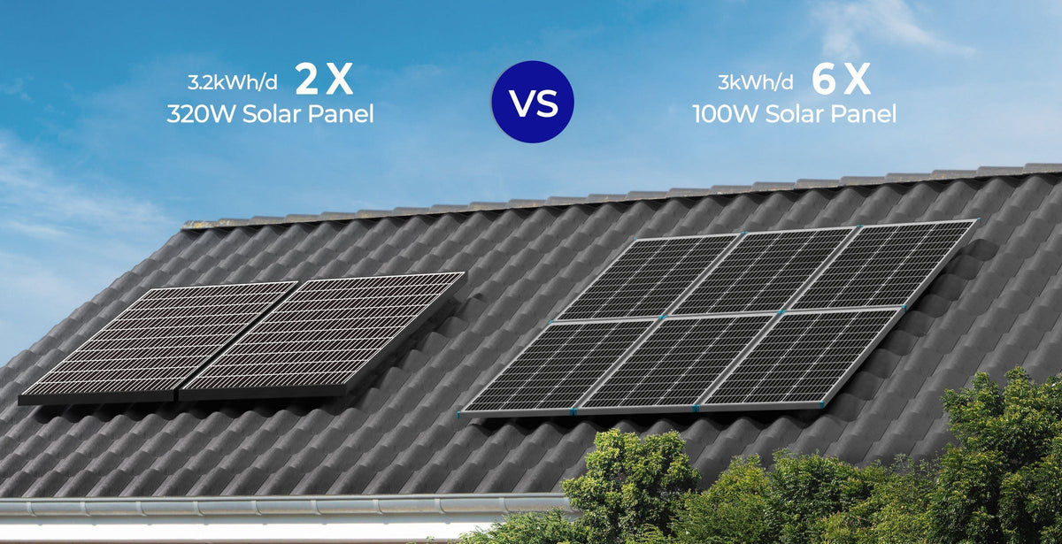 Renogy 320W Solar panel（6 pcs）