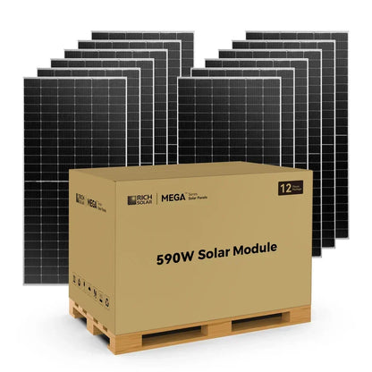 Rich Solar MEGA 590 BIFACIAL | 590 Watt Bifacial Solar Panel