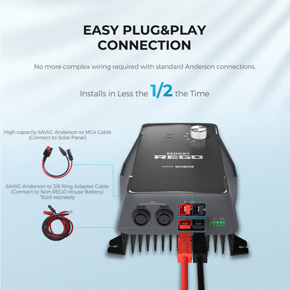 Renogy REGO 12V 60A MPPT Solar Charge Controller +5Ft Power Cable