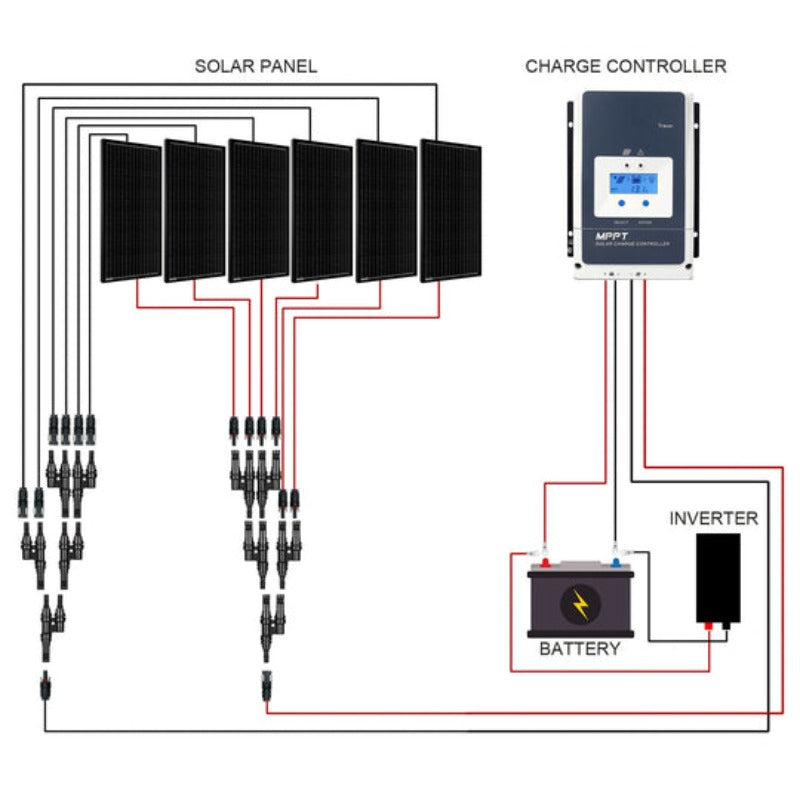 Acopower 100w mono kit
All Black 600w 50A