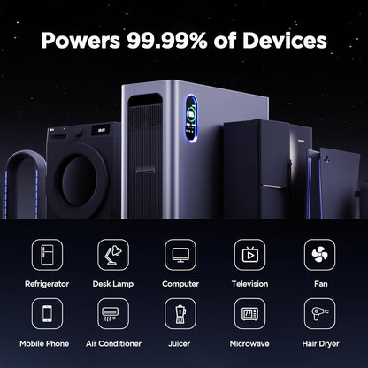 Gendome Home3000 Portable Power Station 3072Wh