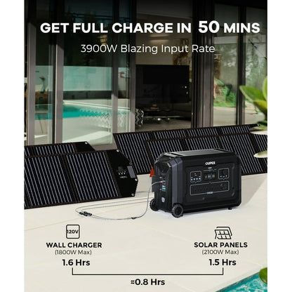 OUPES Mega 3 Home Backup & Portable Power Station | 3600W 3072Wh