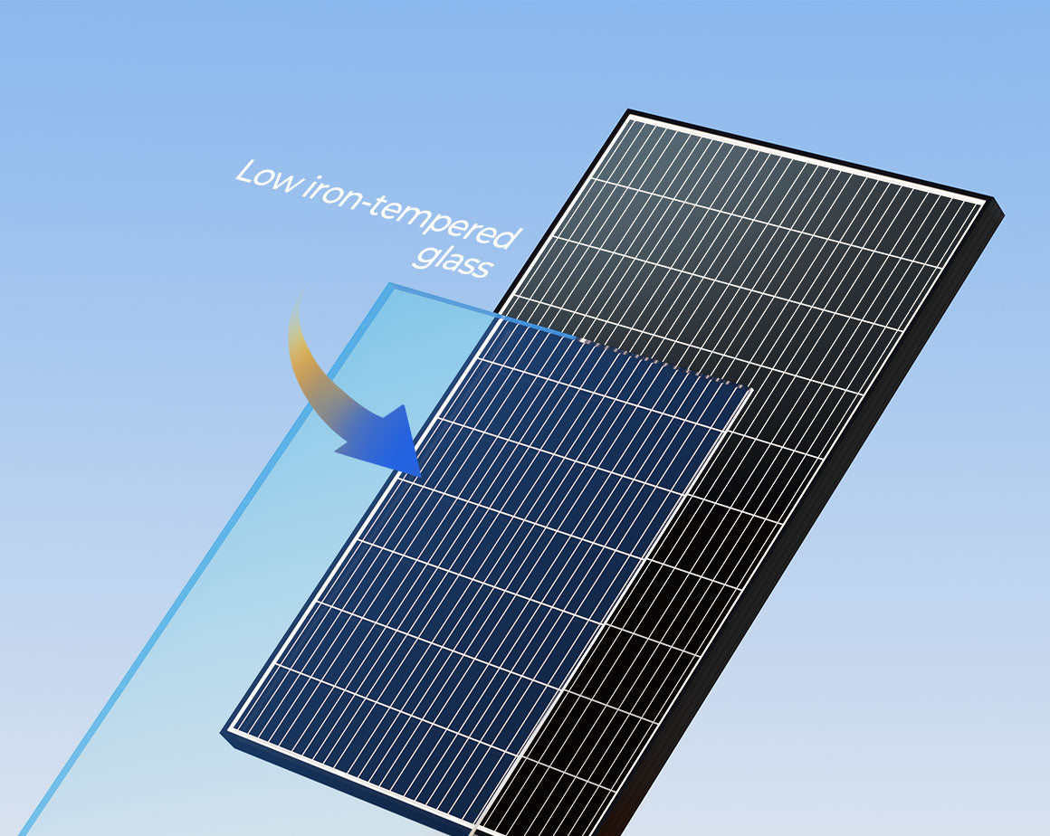 Renogy 320W Solar panel（6 pcs）