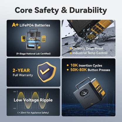 Togopower Portable Power Station Infinity 600