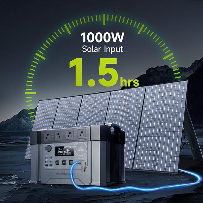 ALLPOWERS S2000 PRO 2400W 1451.6WH portable power station