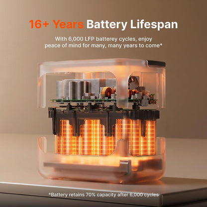 Jackery HomePower 2000 Plus V2