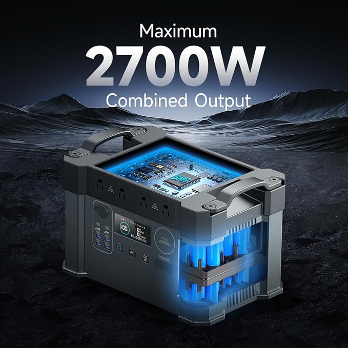 ALLPOWERS S2000 PRO 2400W 1451.6WH portable power station