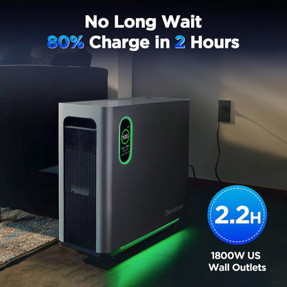 Gendome Home3000 Portable Power Station 3072Wh