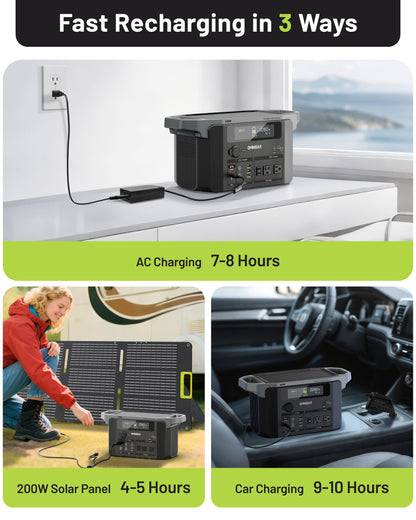 OMNIBAR 600W Power Station