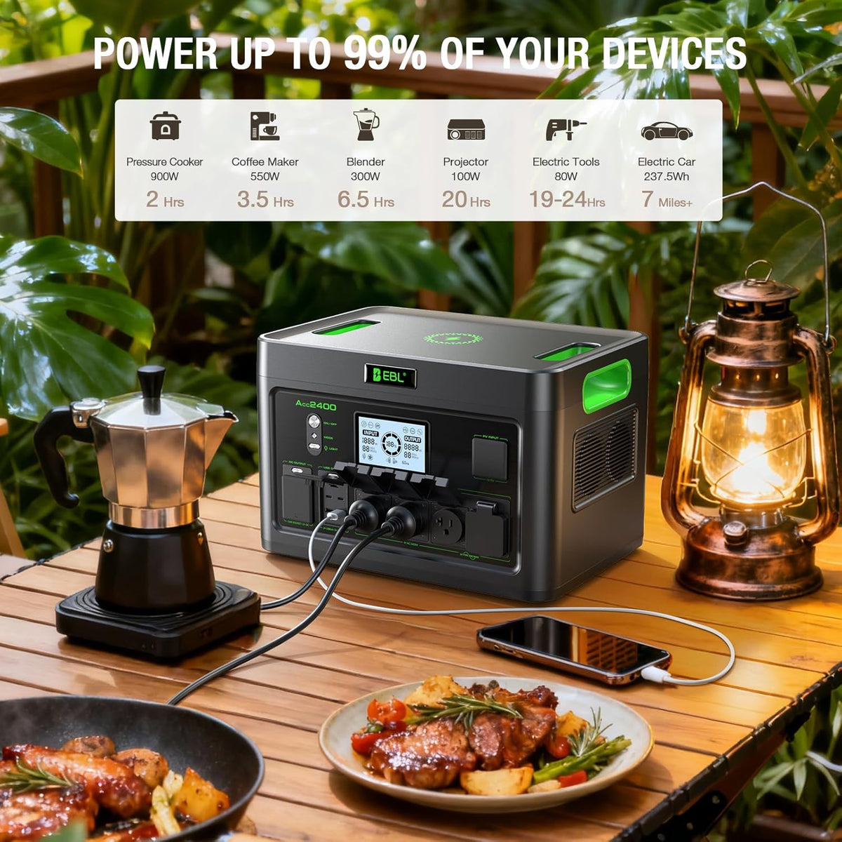 EBL 2400W Portable Power Station