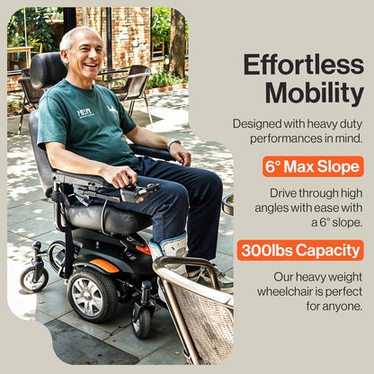 SuperHandy GoRide CRX Powerchair - 300lb Capacity Mid-Wheel Drive 12.8 Mile Range Power Wheelchair